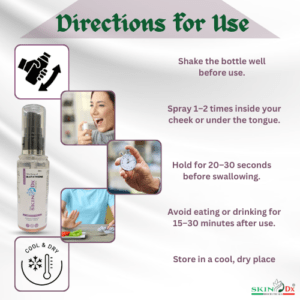 SkinDx Intraoral Spray